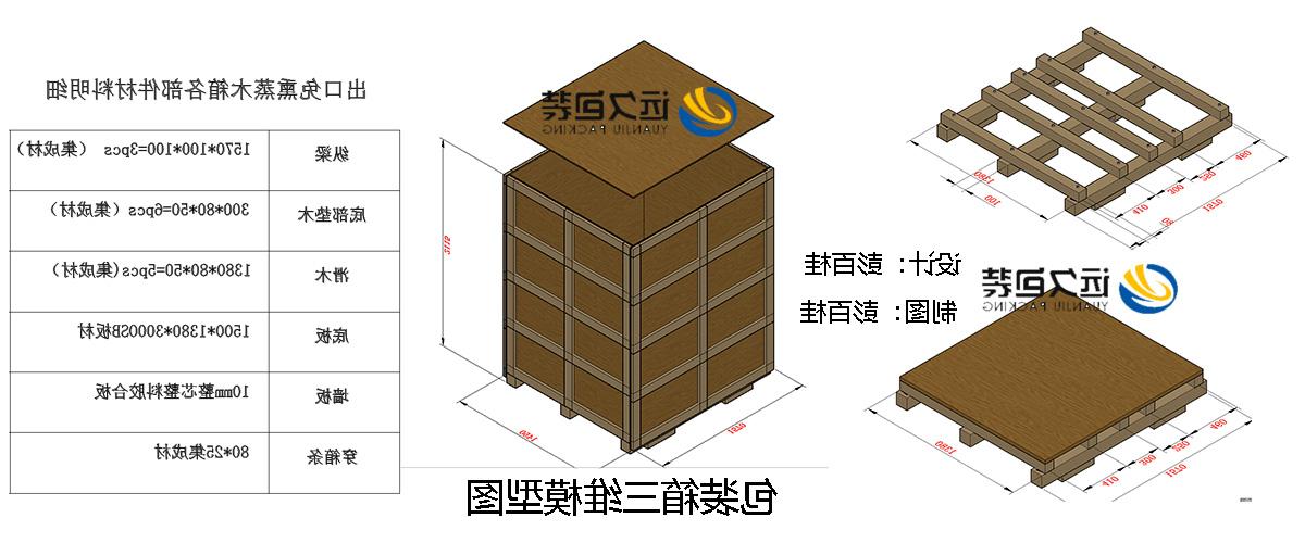 <a href='http://p42g.961381.com'>买球平台</a>的设计需要考虑流通环境和经济性